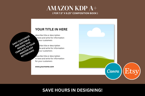 Download Amazon KDP a+ Canva Mockup - Canva Collection